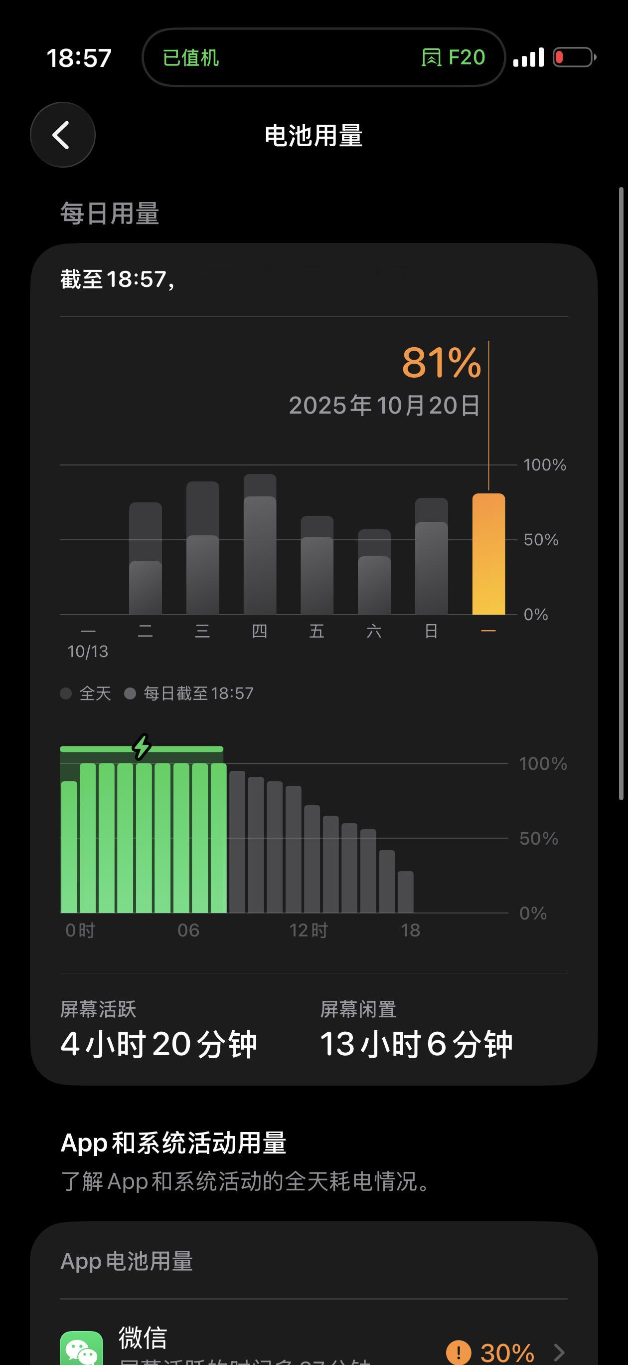 早上八点 100% 开始用 iPhone Air 到下午七点，电量掉到 20%。