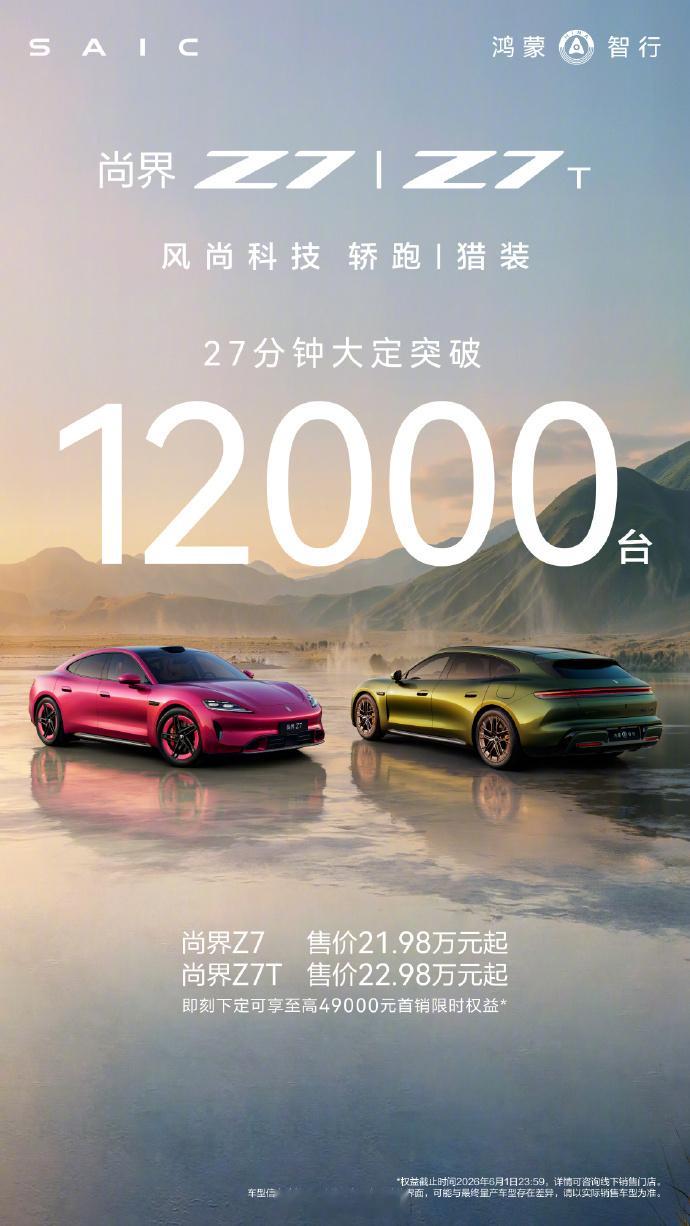 尚界Z7尚界Z7T 仅27分钟大定突破12000台尚界Z721.98万元起，尚界