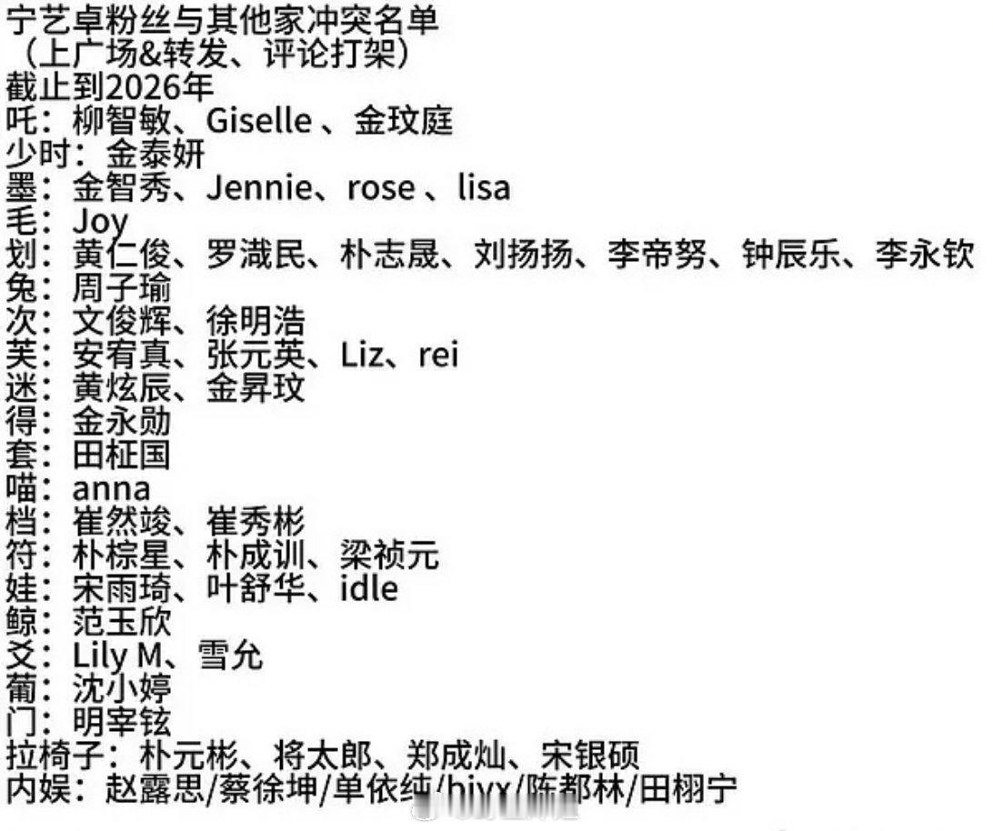 有网友汇总了一下宁艺卓粉丝跟其他家的冲突名单，好像有冲突的艺人粉丝还真的不少啊，