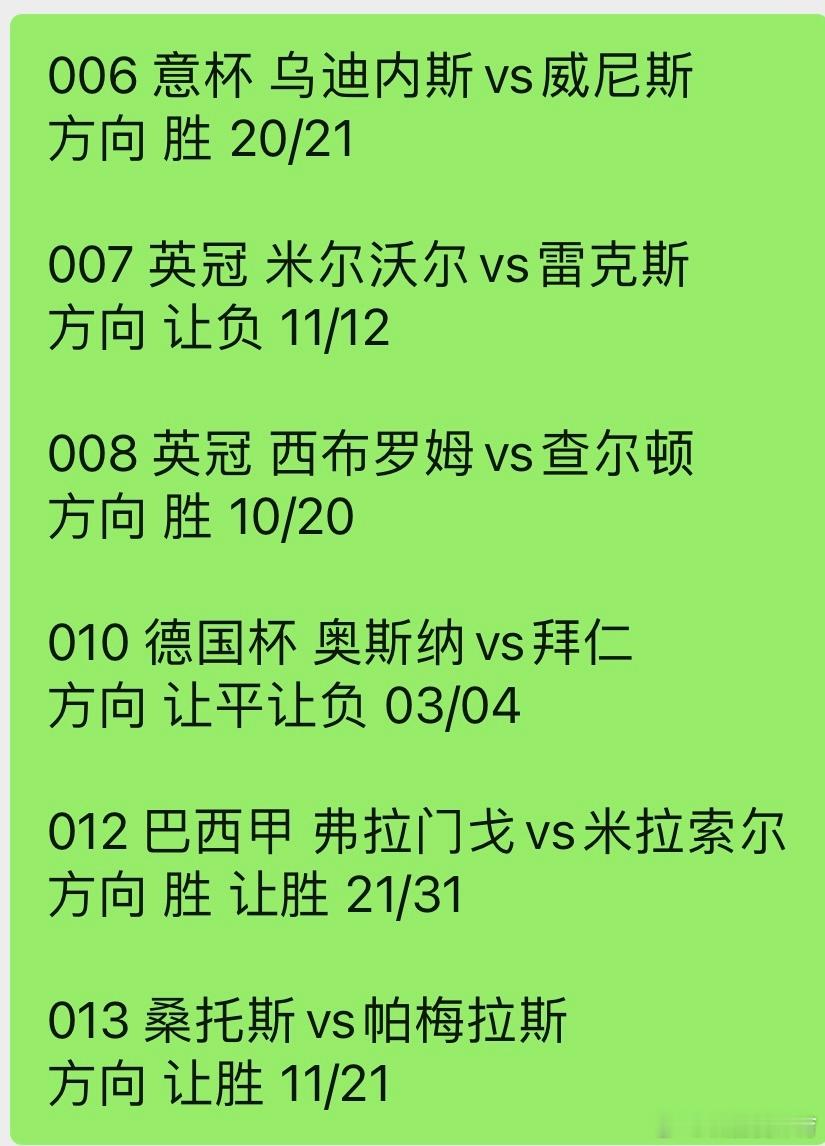 诚嘉今日扫盘⬇️⬇️⬇️006 意杯 乌迪内斯vs威尼斯方向 胜 20/2100