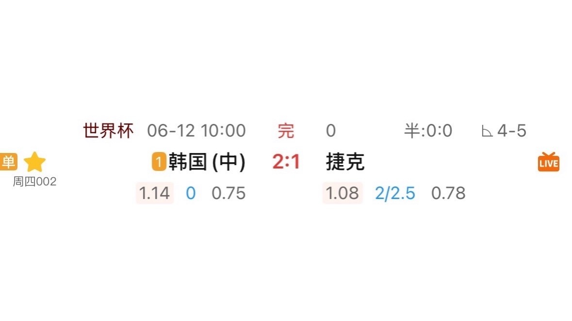 捷克错了。临场还死压韩国低位，给思路上还做到极致。这种不是诱盘的话，那确实就是真