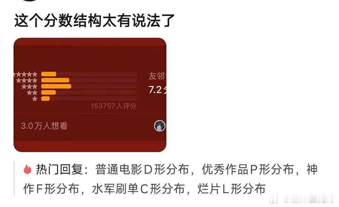 有点说法啊🤔 