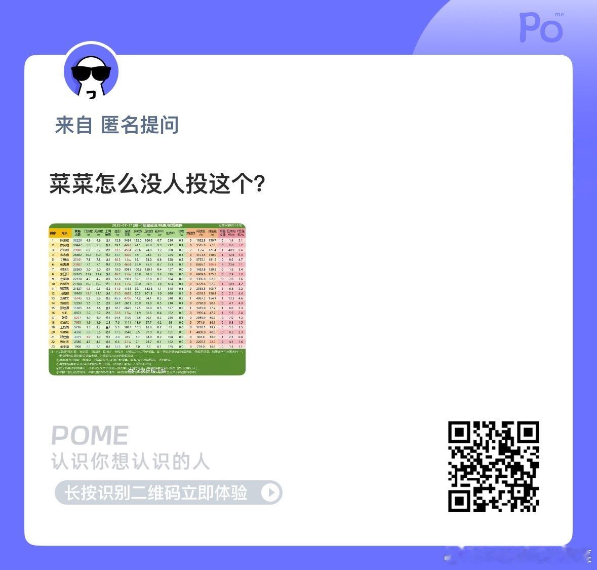 我们四代这么强？ ​​​