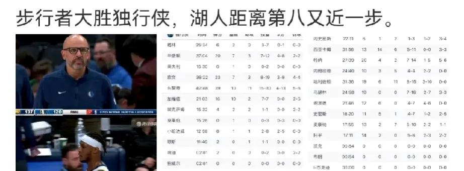 机会都给了
就看自己争气不争气了
步行者大胜独行侠，湖人距离第八又近一步。下场国
