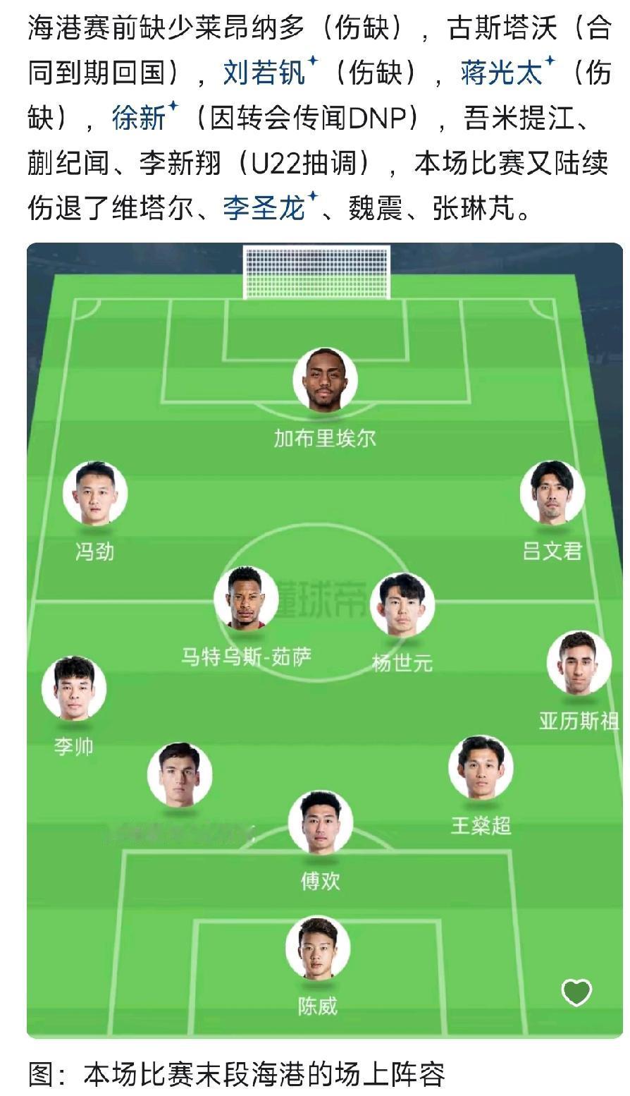 从没见过的中卫防线
从没使用过的进攻组合
能带走一分，绝对是三军用命拼出来的。