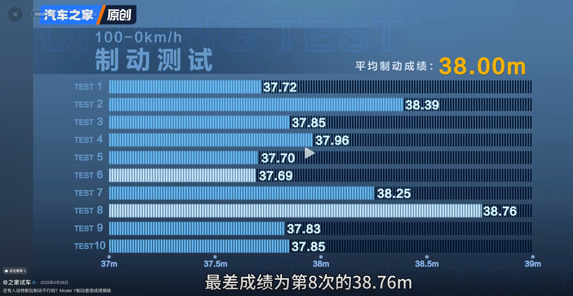 YU7GT连续制动50次无衰减看完这次连续制动50次的测试，算是真切感受到碳陶刹