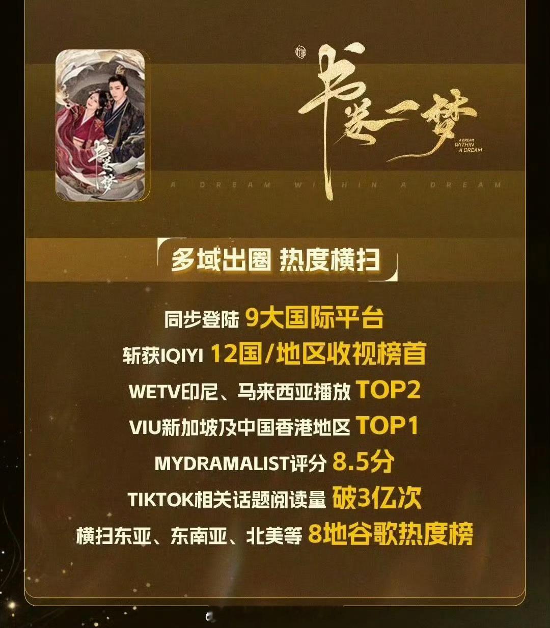 柠萌影视2025海外战绩恭喜李一桐 刘宇宁《书卷一梦》上榜 