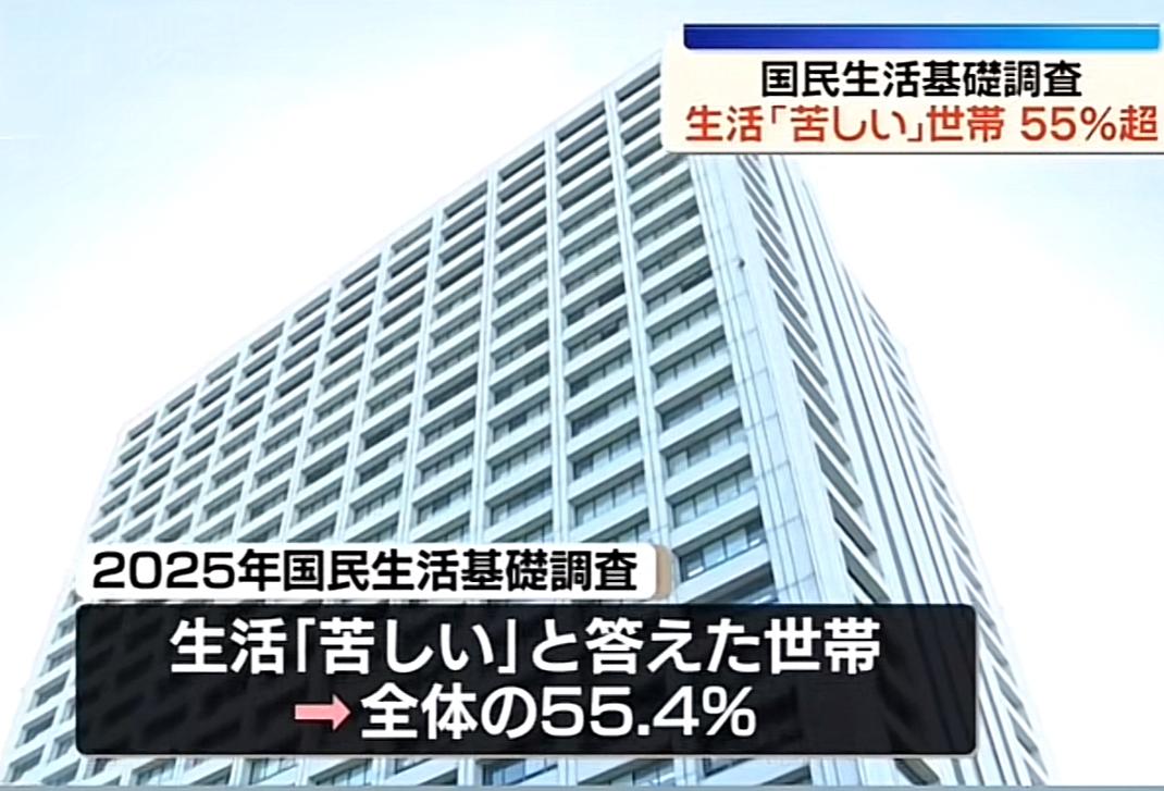 日本社会 日本生活 日本经济日本2025年国民生活基础调查，55.4%家庭回答生