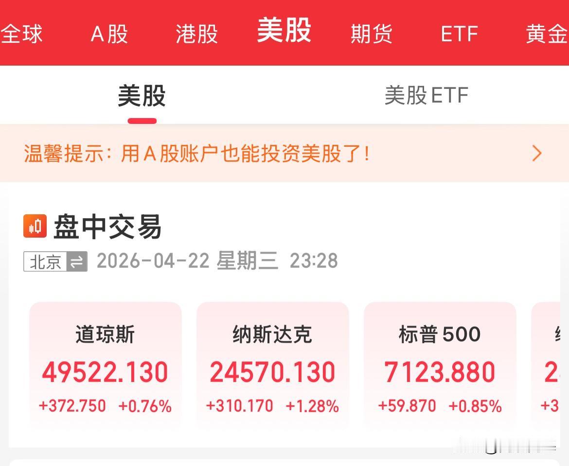 外围一片红红！美股全线上涨，比特币大涨3000美元/枚，油价全线拉升，布伦特原油