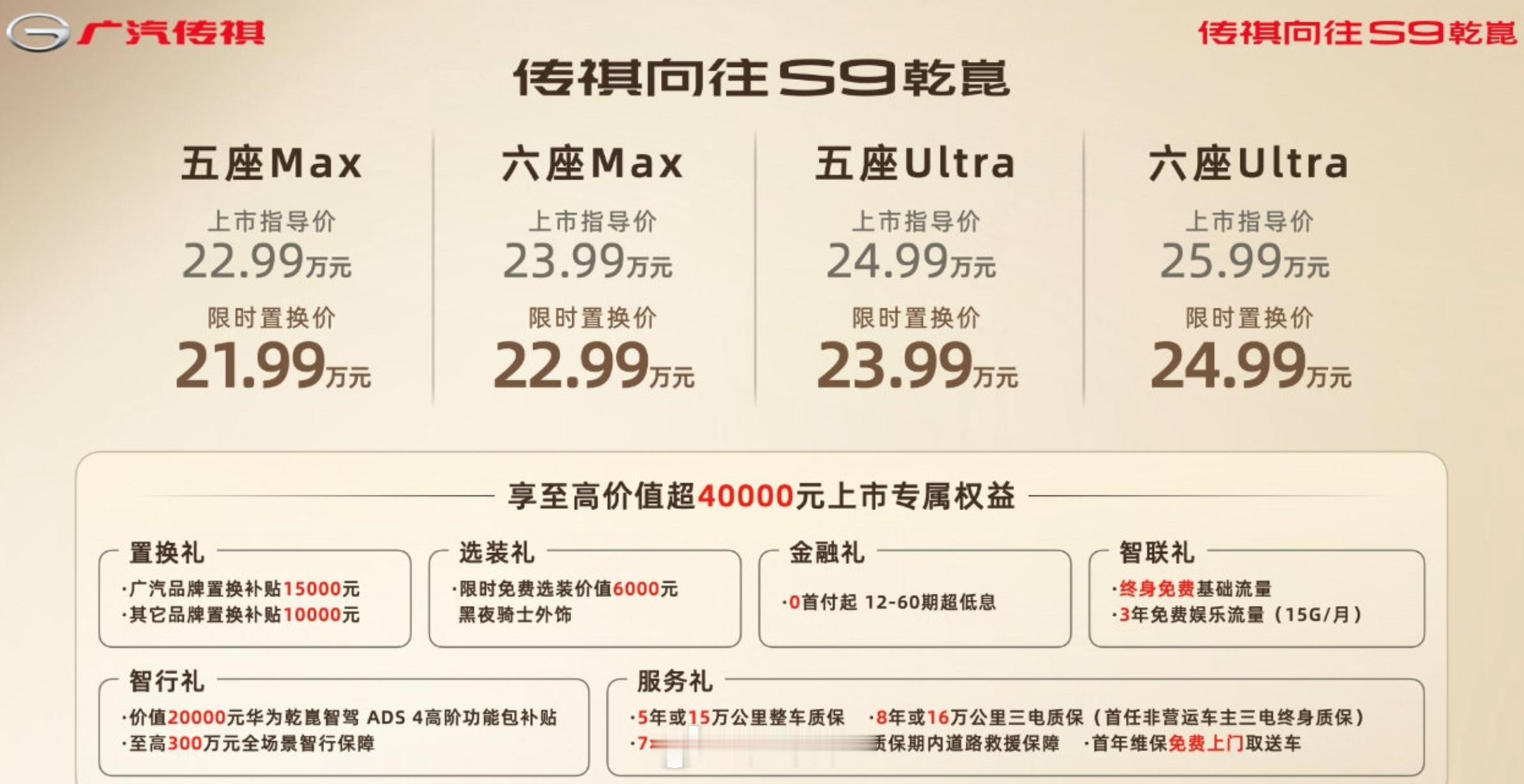 昨天又一台9系上线——传祺向往S9。指导价 22.99 万起，限时置换 21.9