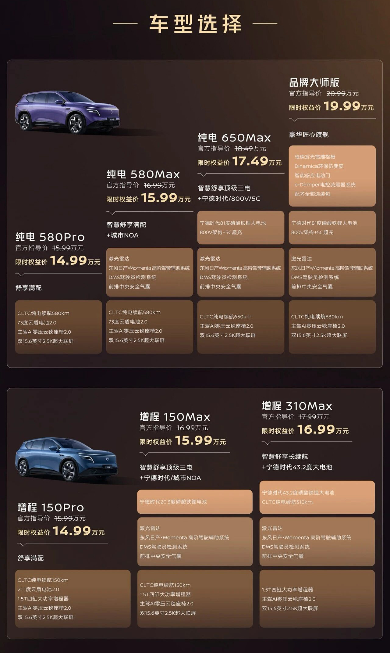 今天，东风日产NX8上市，大大大五座NX8售14.99万起 。有增程也有纯电，全