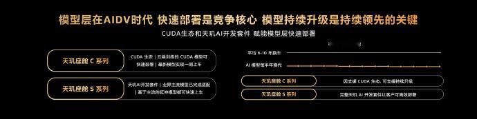 天玑AIDV智能体座舱重磅亮相，正式开启AI定义汽车时代！它搭载全模态交互能力，