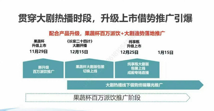 成毅长安二十四计12.15开播，谁懂我一整个期待住和我们的谢淮安的正式播出的见面