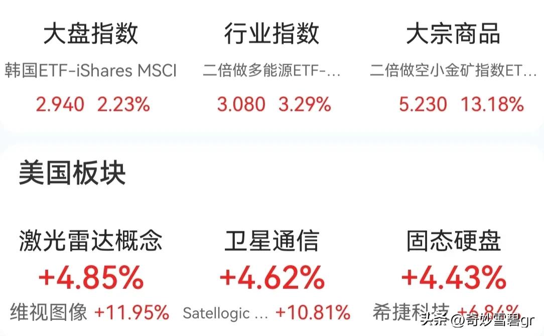 老琼斯的阳谋股市中一般散户炒股输在什么地方 为什么炒股大多数人会赔钱? 你觉得美