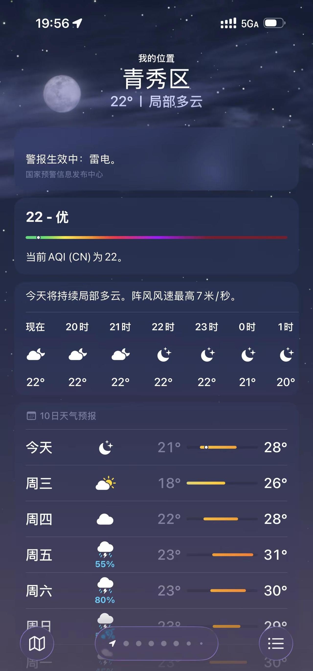 南宁这估计后面要下一周的雨吧。收拾收拾过清明了，打工人不想被雨淋了南宁 天气 清
