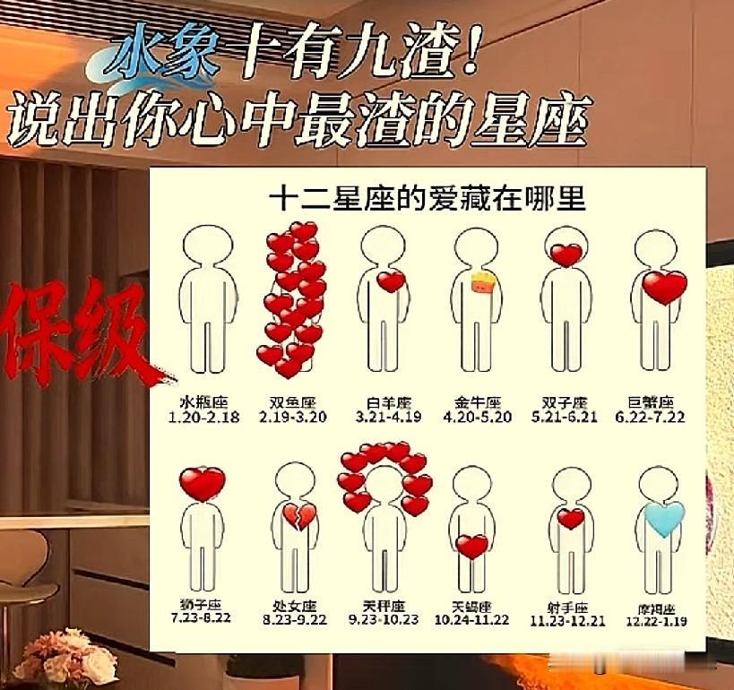 在直播间无意中刷到这个星座哈。说的是水象星座十有九渣。水象星座是个啥？什么意思啊