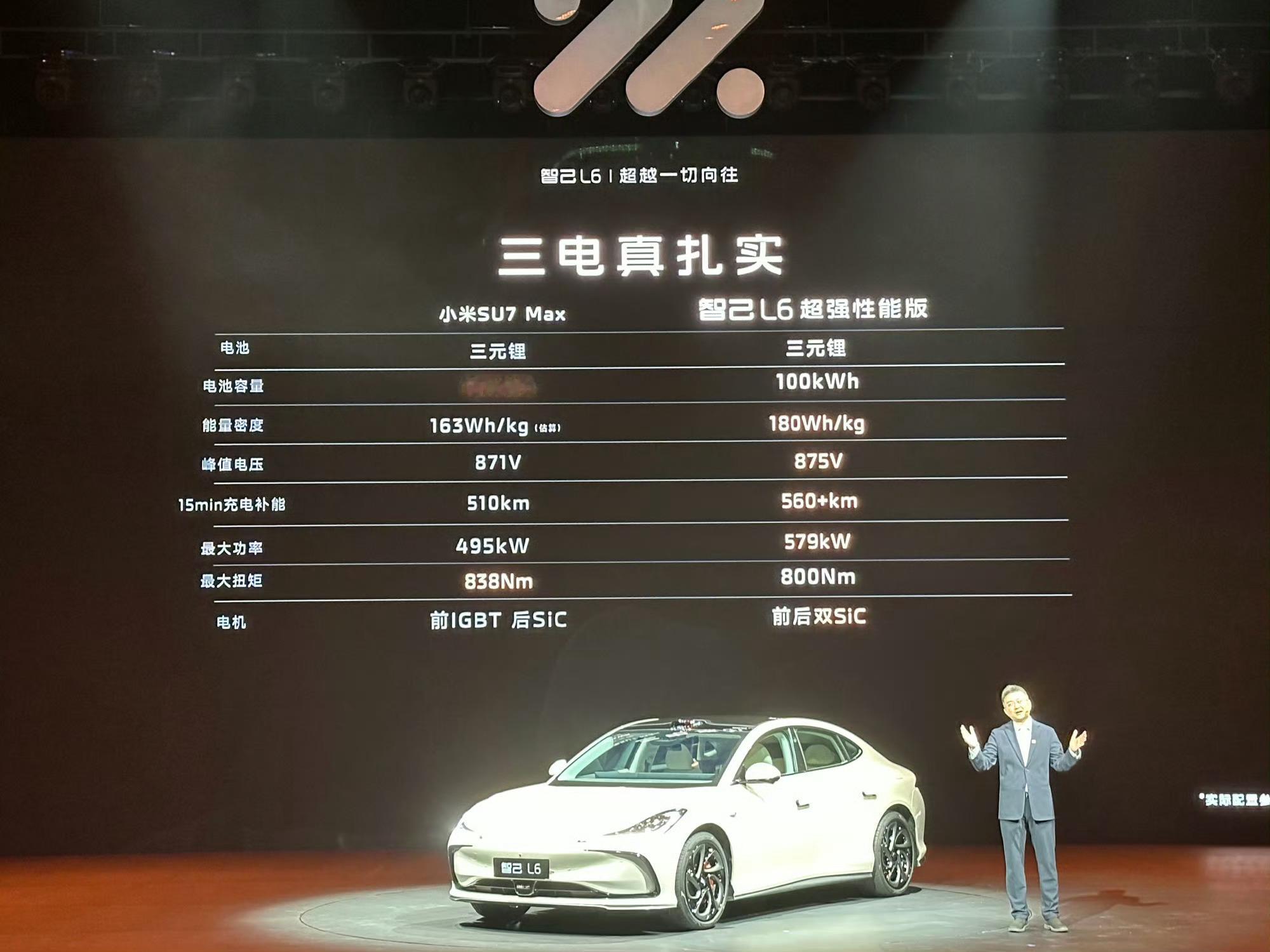 2.74秒、4.99米转弯半径，自主大趋势已经卷疯了，不管你有多牛逼，我就是要看
