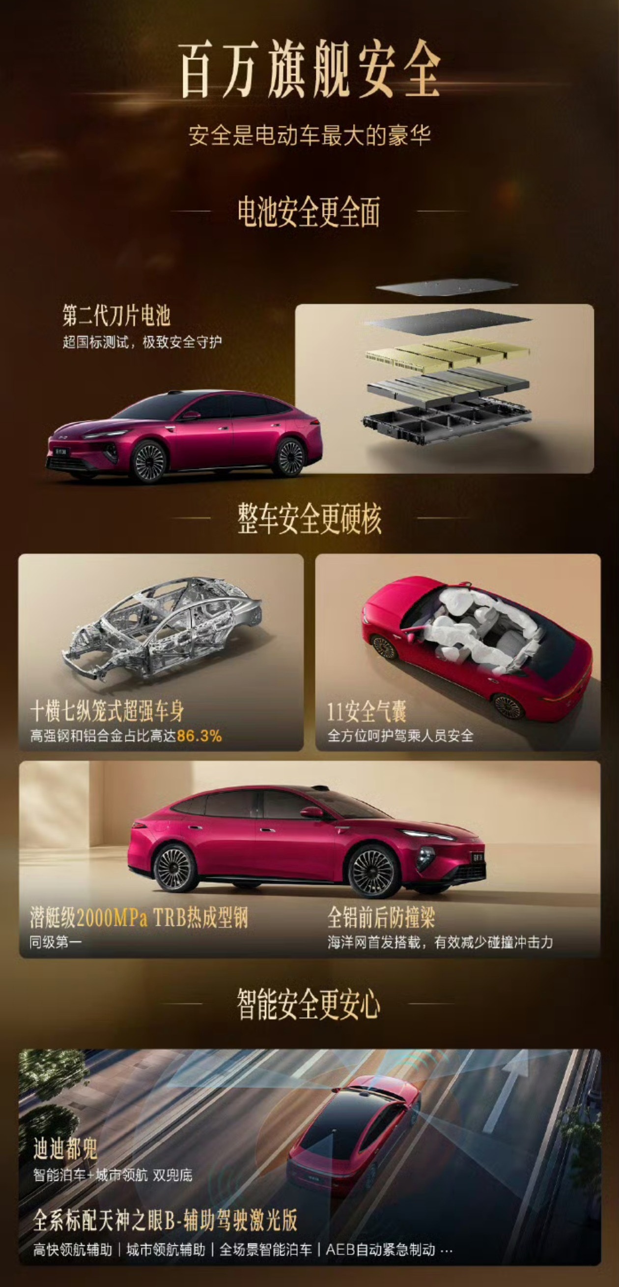 今天还有款新车发布迪子旗下的海洋网海豹08定价：19.69w起顶配直接上了云辇-