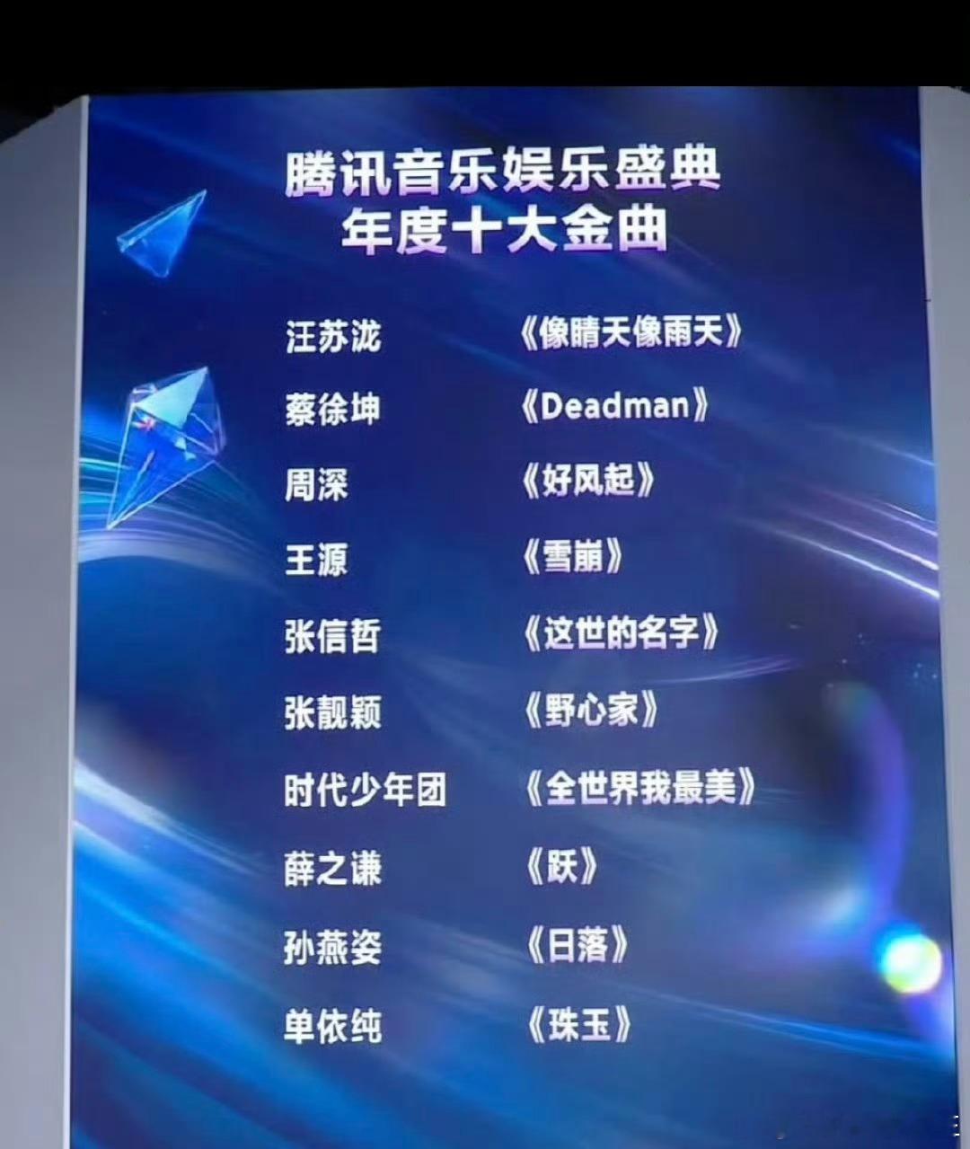 腾讯音乐娱乐盛典公布年度十大金曲，你听过哪几首呢？ 