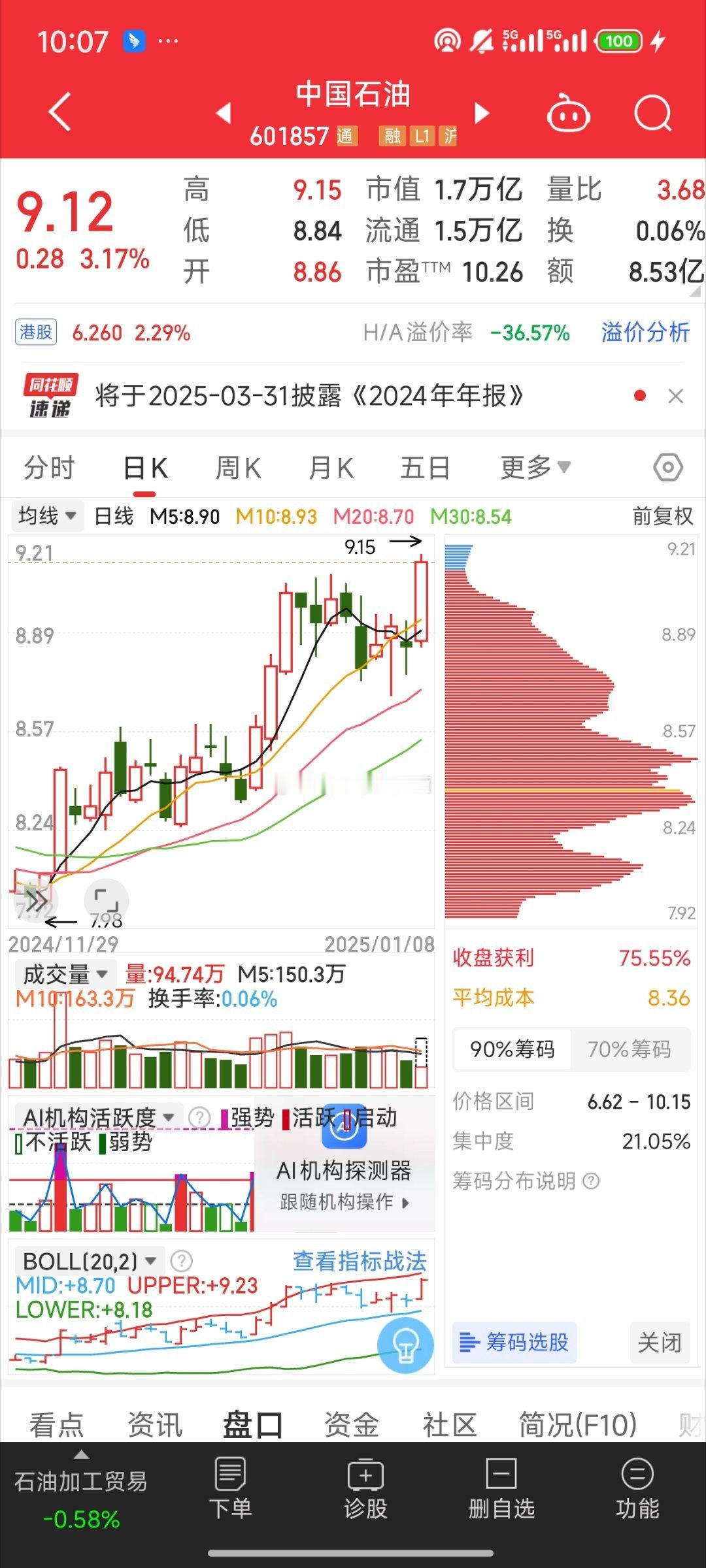 基金[超话]  拉红利所以盘面很差两桶油 银行 公路等都在拉升这种一拉盘面就急剧