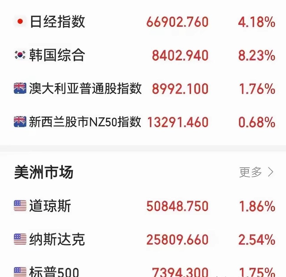 不得不承认有些大佬的影响力！黄仁勋一句话能改变芯片产业的格局，马斯克的力荐能让一