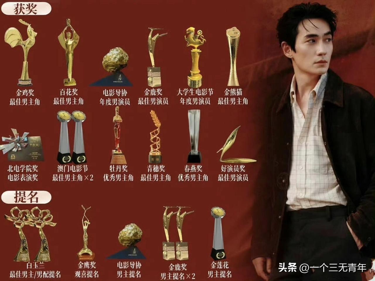 朱一龙以《河边的错误》加冕金熊猫影帝，既是其演技深耕的里程碑（9座影帝加身）。