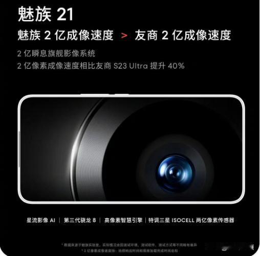 2 亿成像速度>友商 2 亿成像速度）
三星手机：好家伙，我卖东西给你，你故意诋