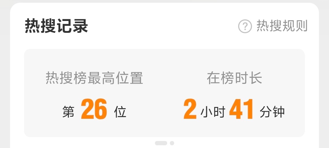 今天怎么都在讨论Angelababy杨颖在Dior的待遇，而且还上了rs[哆啦A