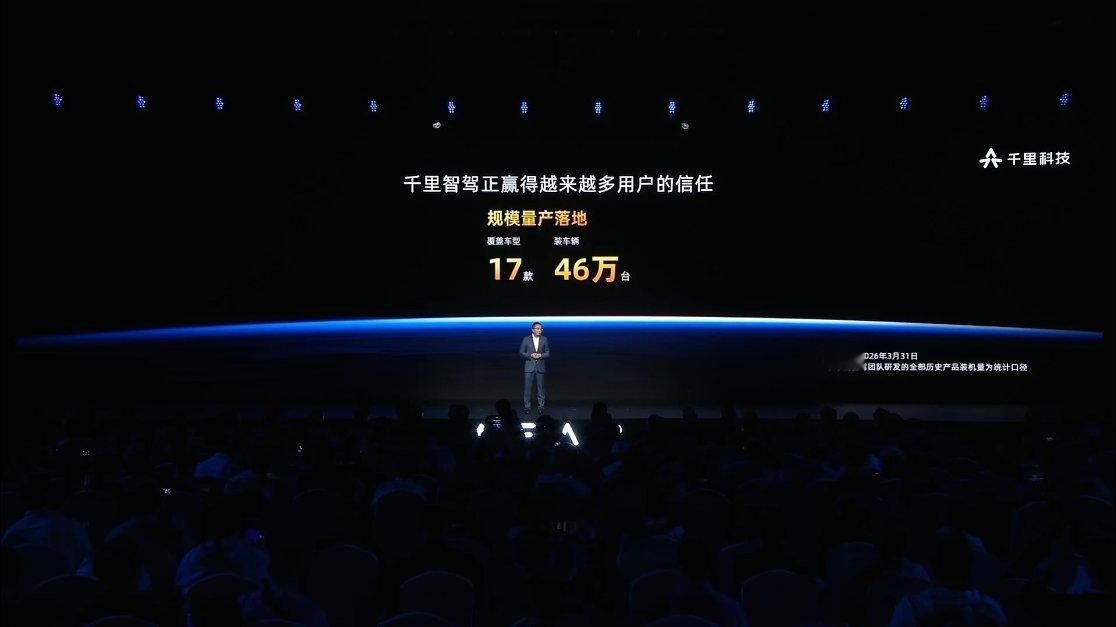 明哥：未来三年，千里智驾上车量达到800万，成为全球最大智驾方案供应商！（此时帆