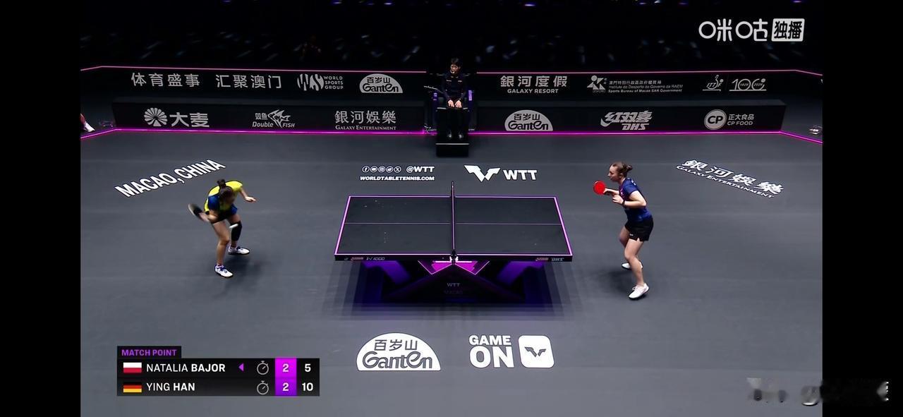 WTT冠军赛澳门站2026丨女单1/8决赛：
韩莹🇩🇪3比2娜塔莉娅·巴约?