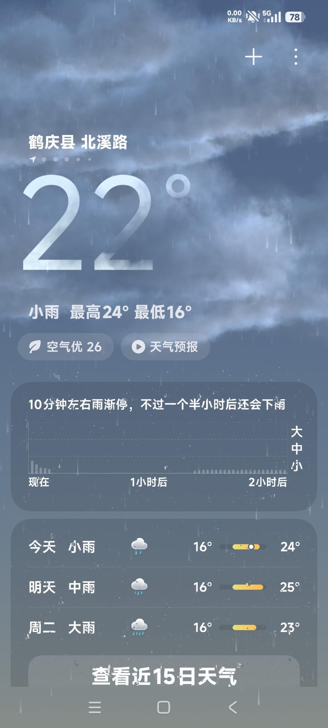 老天爷特别照顾云南省的马拉松比赛。
8月2号云南楚雄马拉松比赛，比赛前一直预报有