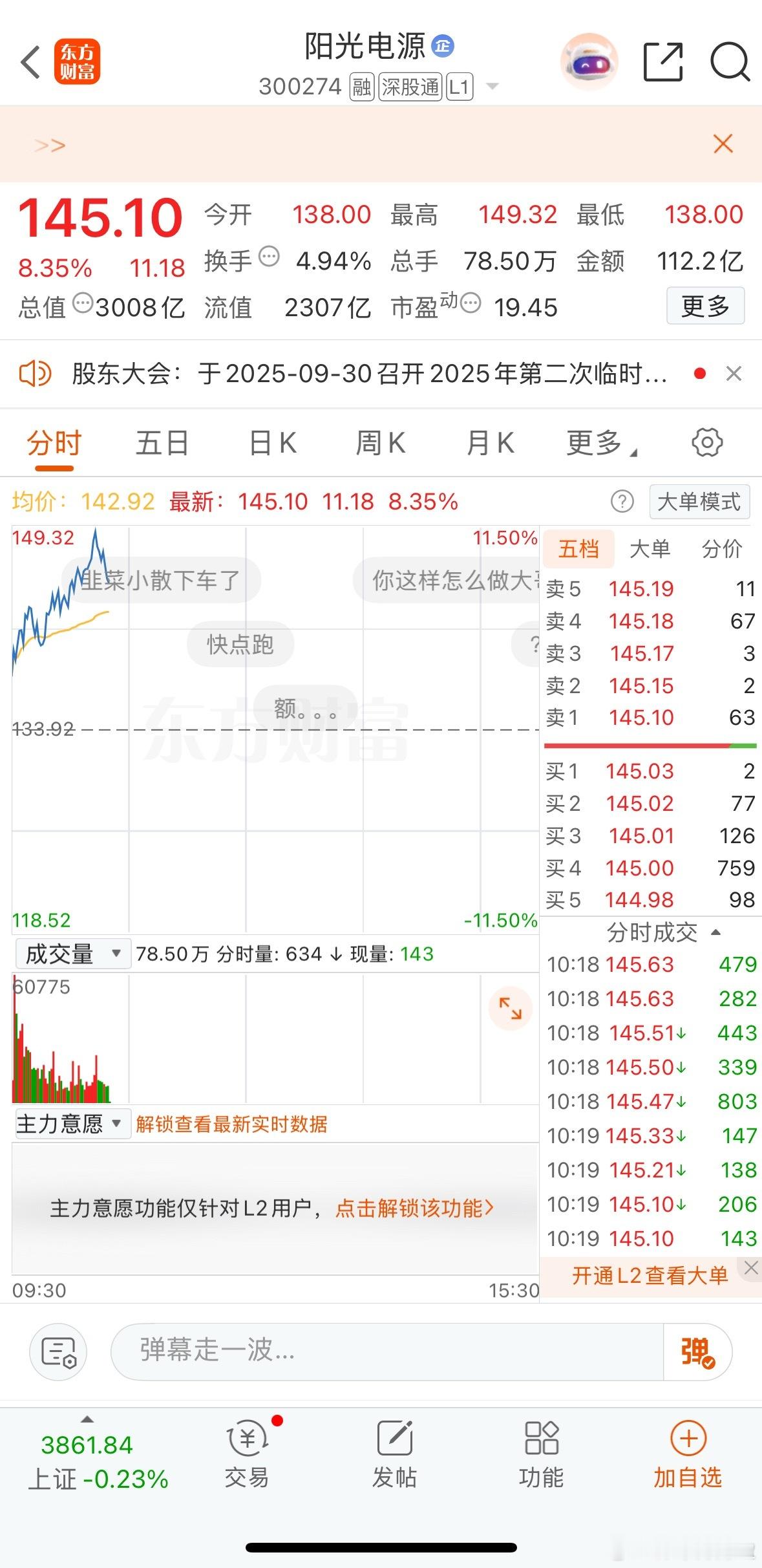 创业板主要是两只在拉升，一是宁德时代，另外一个就是阳光电源，这两只个股拉升创业板