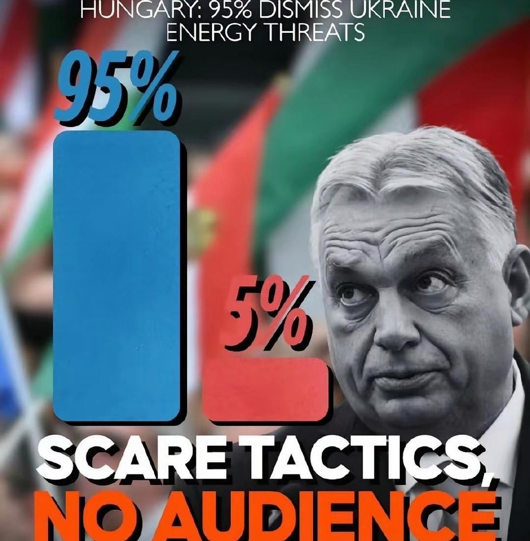 欧尔班选情告急，中方投资会不会打水漂……？
近日，为了避免分散选票，彼得·马扎尔