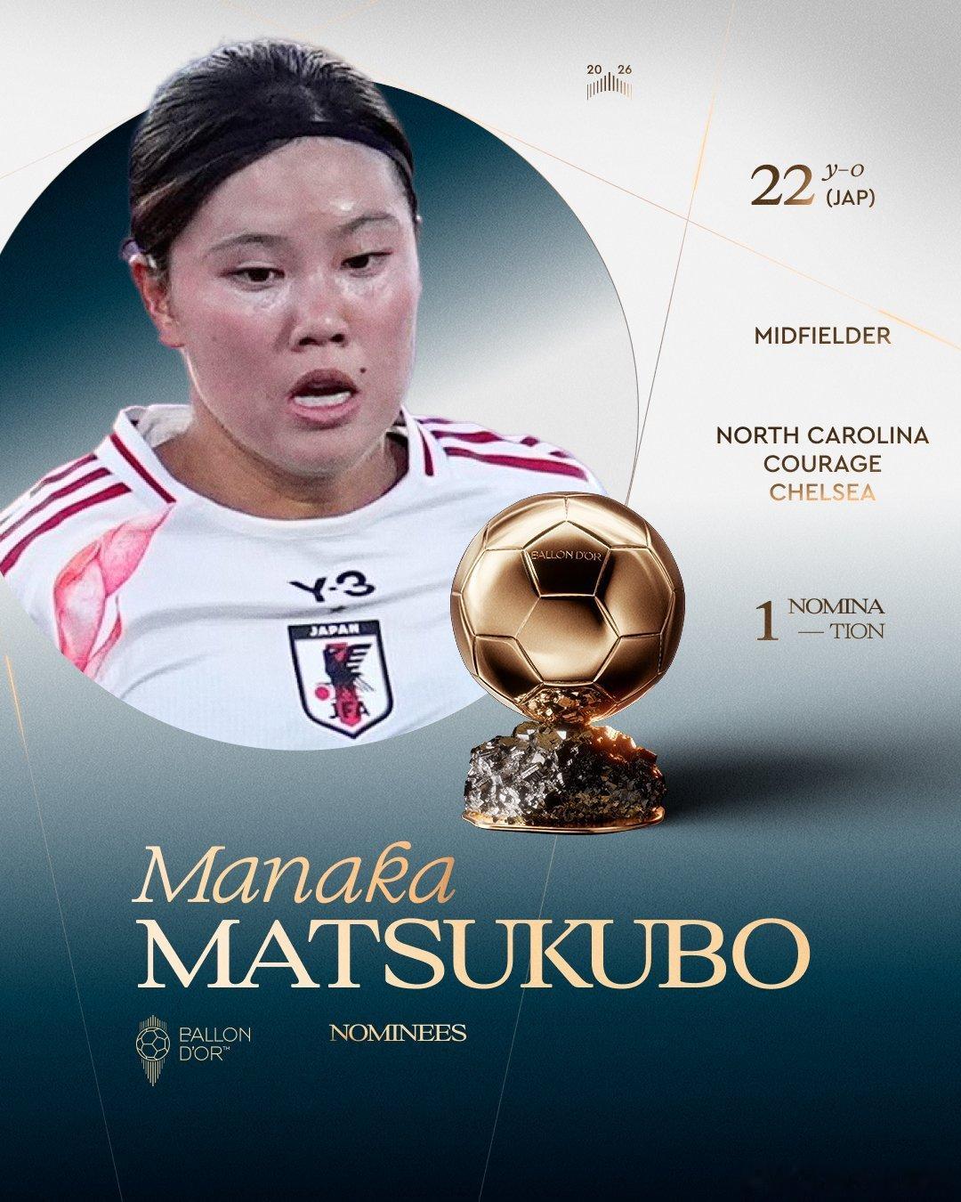 nadeshiko japan 長谷川唯（曼城），谷川萌萌子（拜仁），松窪真心（