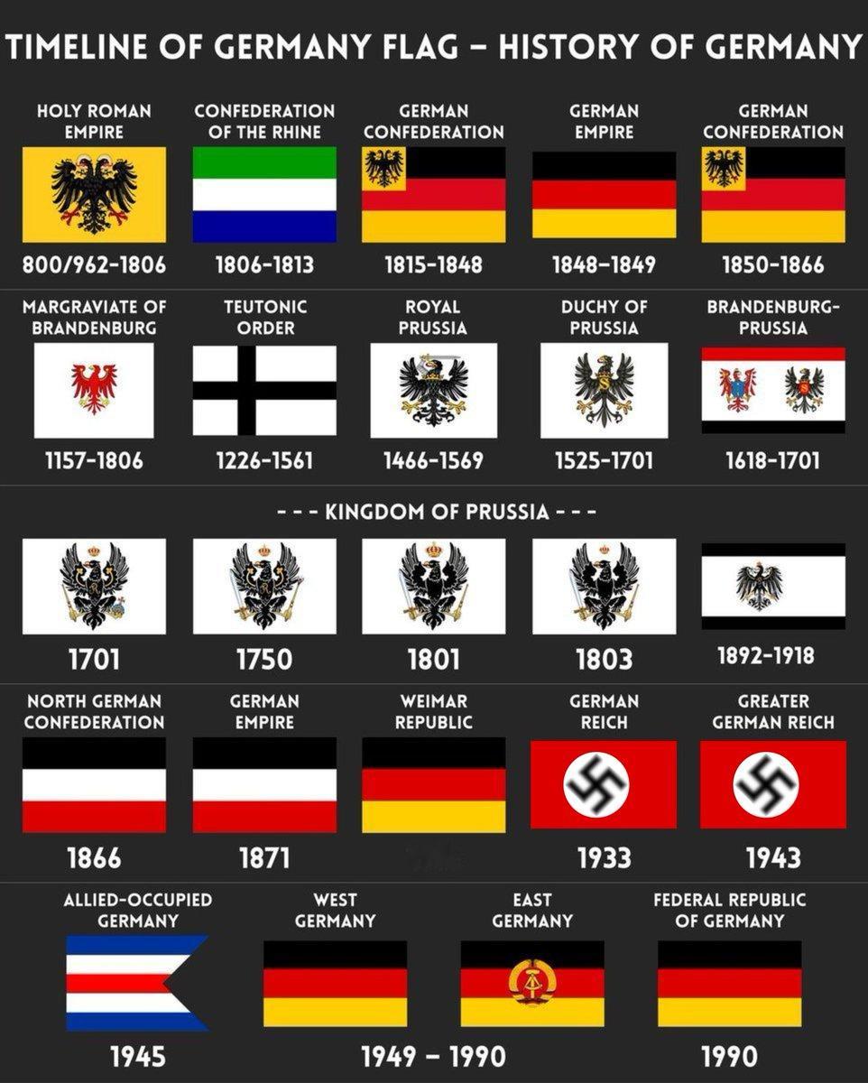 德国国旗 