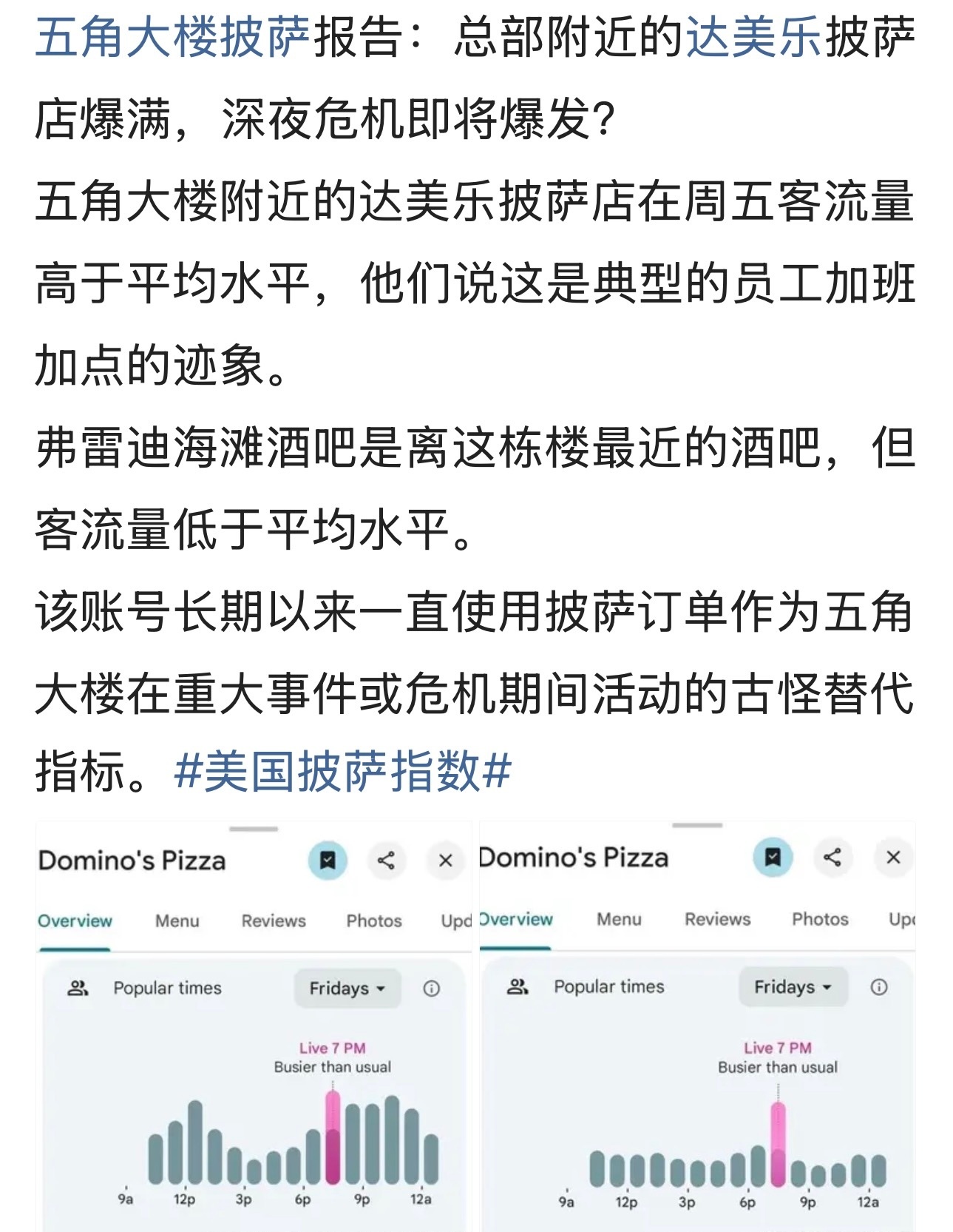 抓马子那次发了“披萨指数”蒙对了，前些天又发了次但没了动静，看看这次准不准？美国