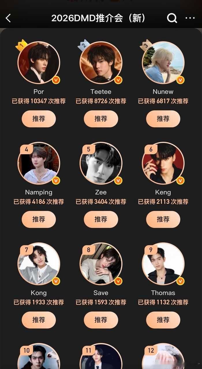 【🥚】DMD的gslm们以后都不用再打了，此身分明了。slm以后不用再泼脏水粉