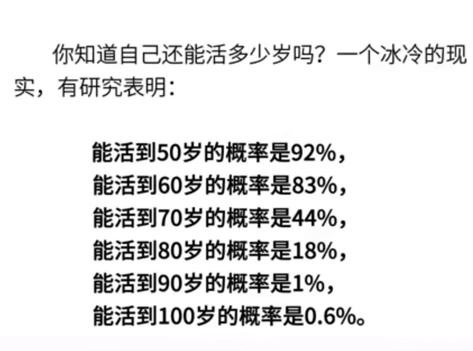 我有超八成概率能拿到退休金，但是不到五成的机会拿满10年。
我要交40年的要俩保