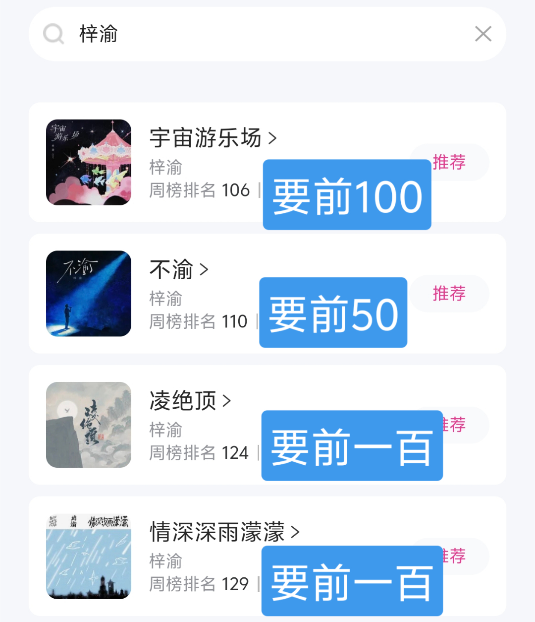 这周继续主要打《没有你是漫长雨季》，这周周冠不好拿，所以不做其他歌，这首歌前三就