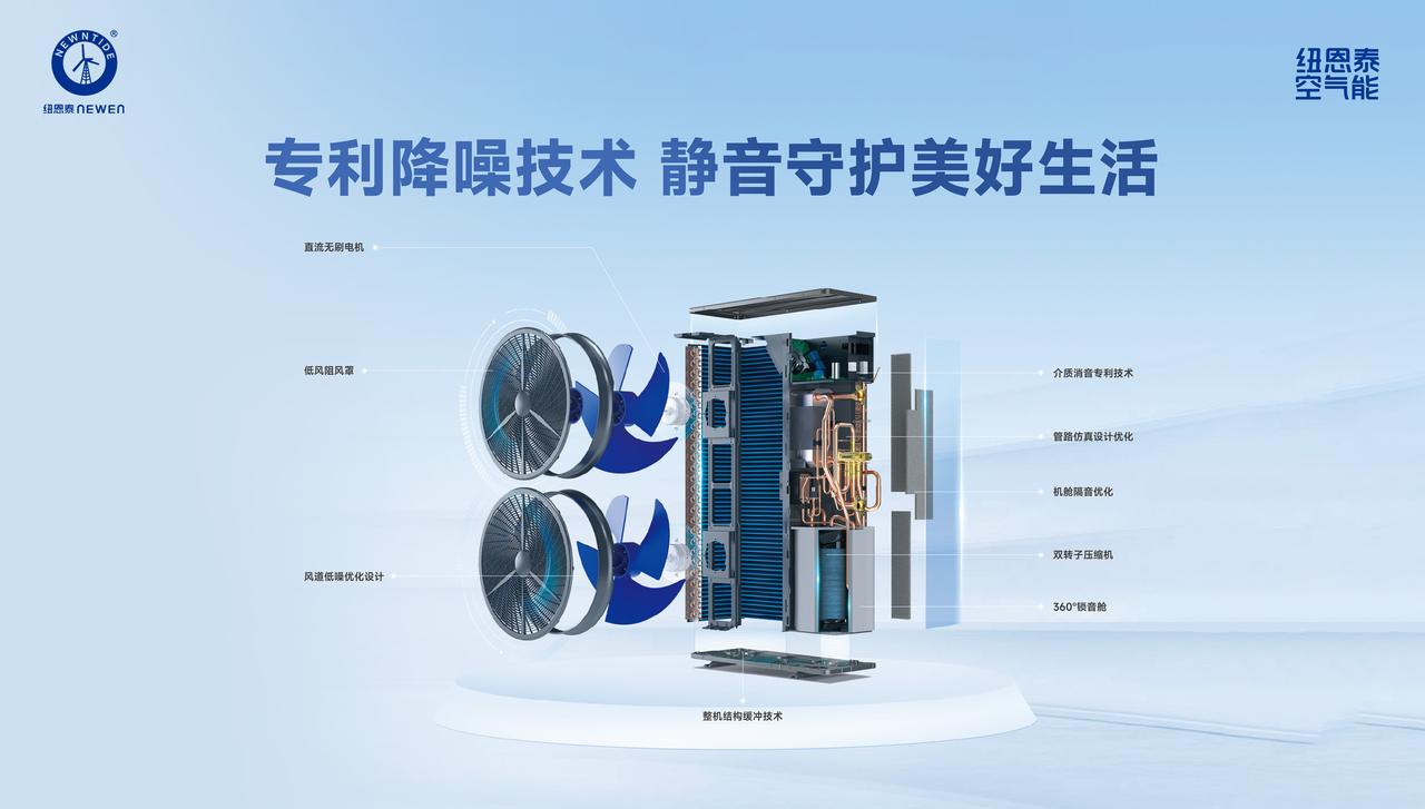 空气能噪音大吗？噪音主要来源于哪里？
 
不少打算装空气能的朋友都有顾虑，担心外