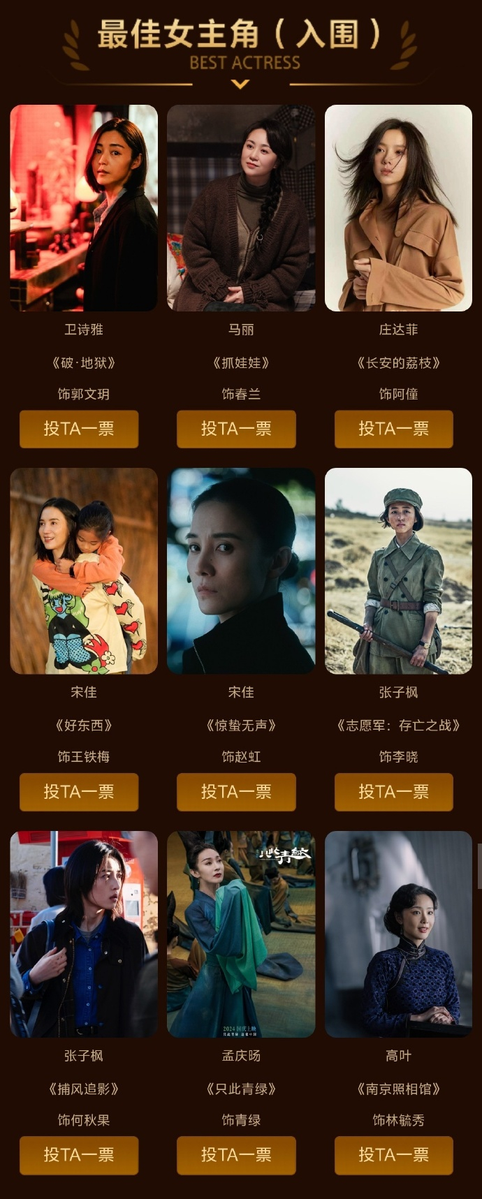 #宋佳张子枫凭2部作品入围百花女主#6月16日，第38届大众电影百花奖启动初评投