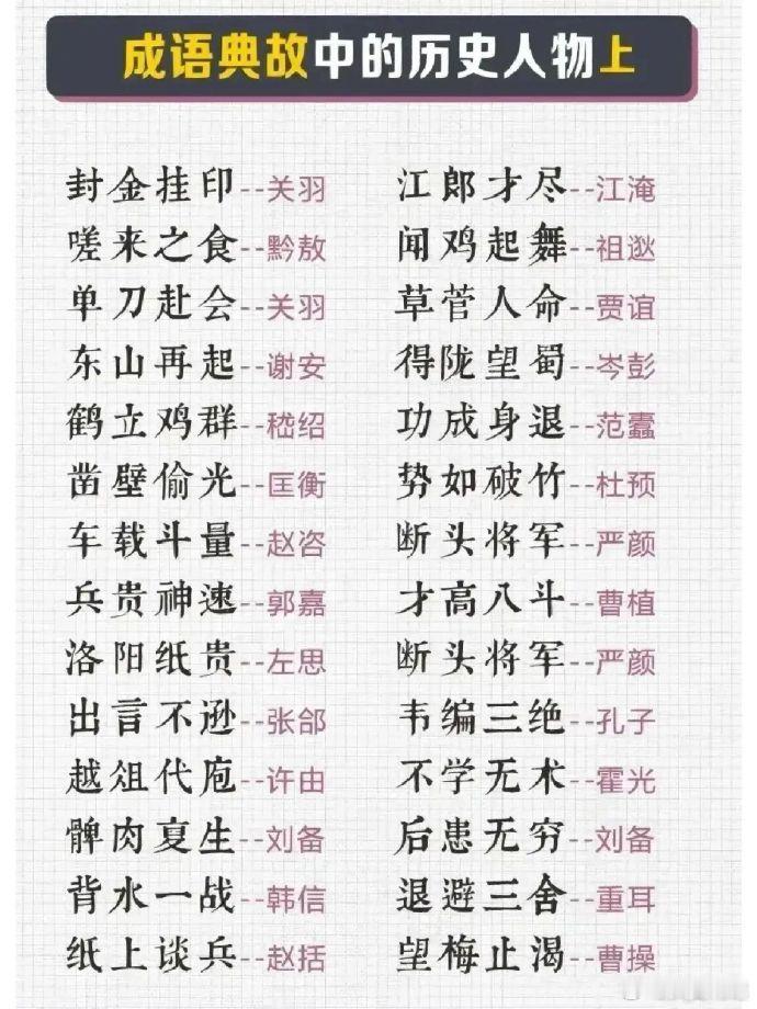 成语典故对应的那些历史人物。 