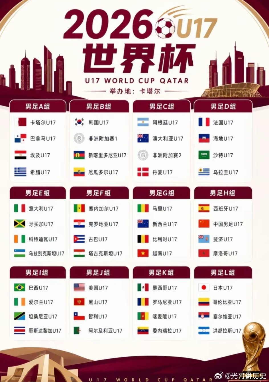先夺亚洲杯，再夺世界杯。中国U17国足，今晚将于日本队争夺亚洲杯冠军。而U17世