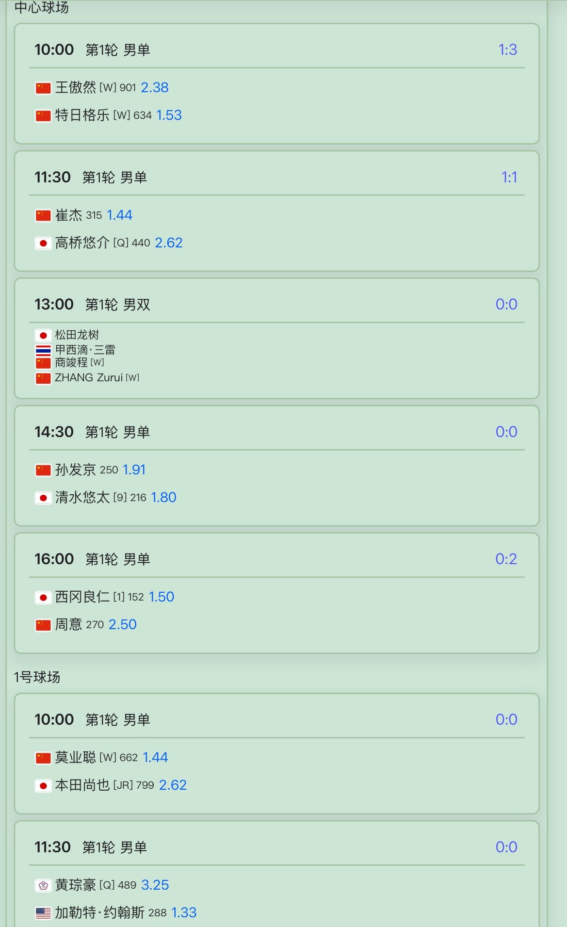 苏州网球公开赛网球talking大会 今日赛程安排，中心球场迎来超级星期二，来来