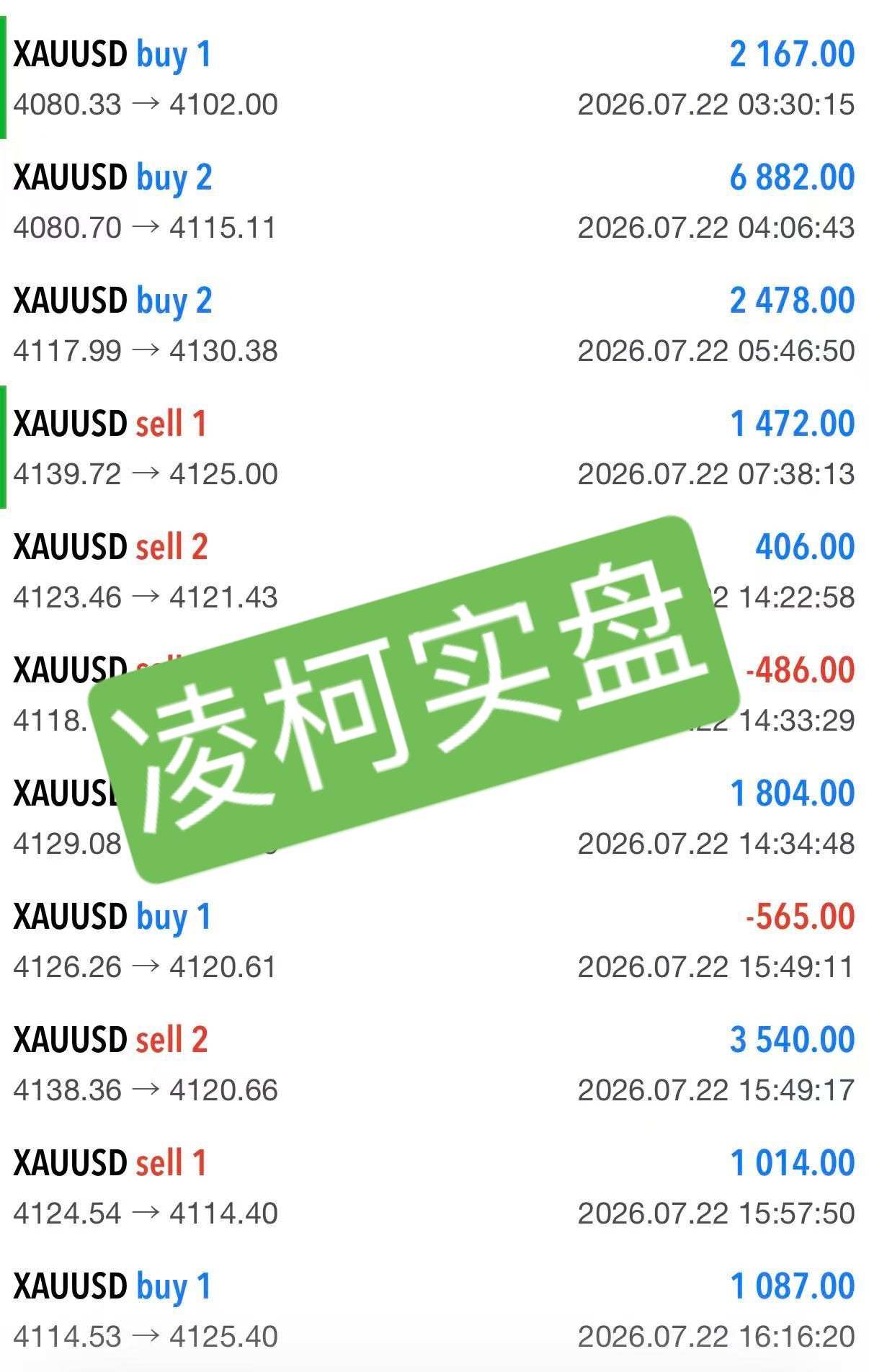 认清边界，拒绝盲目硬扛，理性选择胜过孤军蛮干。跟对思路、找准引路人，即便身处逆势