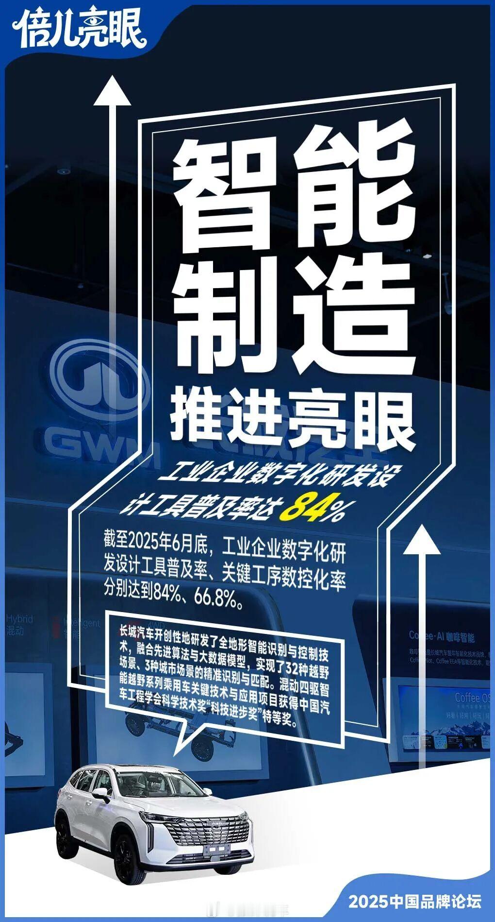 中国品牌论坛上，长城汽车用实力说话，长城Hi4中国汽车的都江堰技术，获科学技术奖