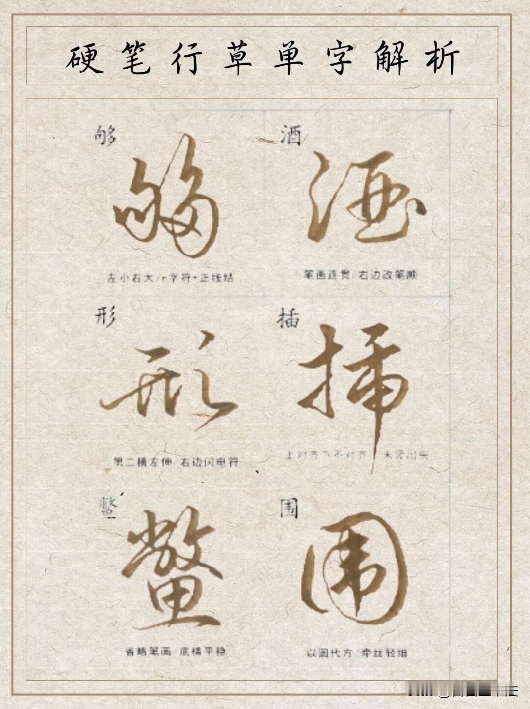 练习行草不要只照葫芦画瓢，只临摹外形很难写地道。
 
这份硬笔行草单字解析，把每