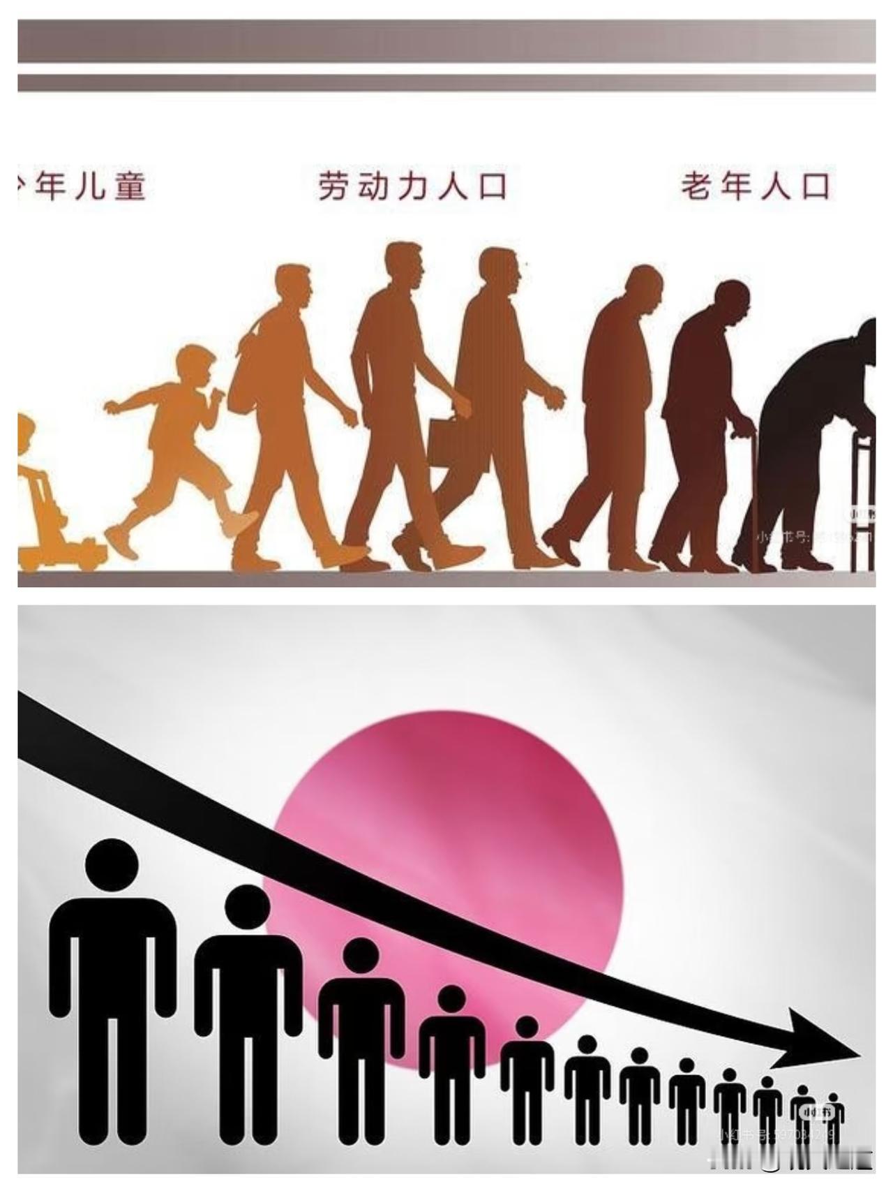 别被“少生才好”的歪理带偏了！每年只生百万级人口，不是减负是自断生路，这种短视想