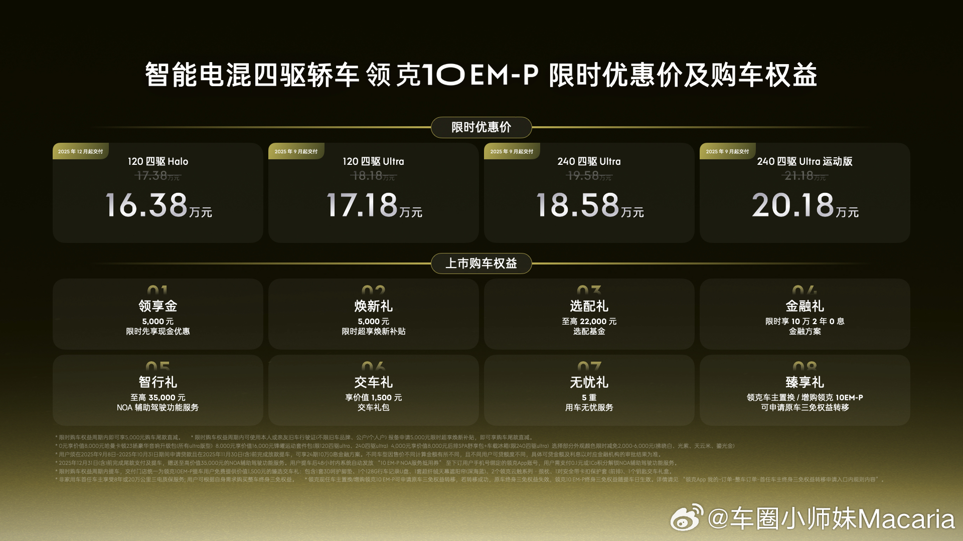 领克10EM-P上市限时价16.38万元起，这价格符合你们的预期吗？领克10em