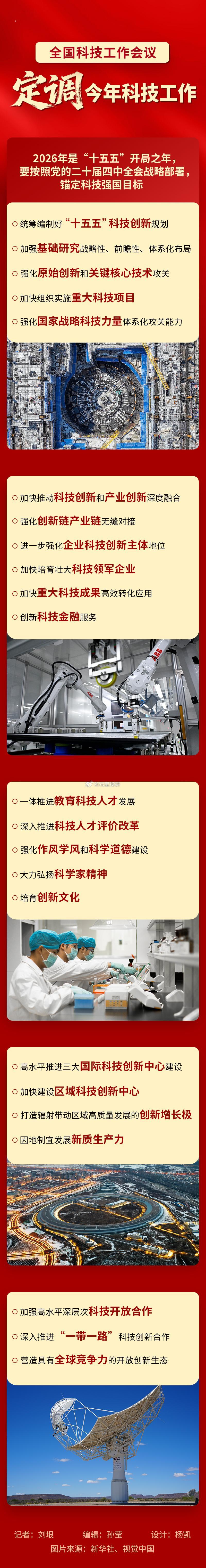 2026，十五五的开局之年 